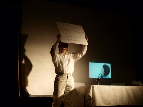 Johanna Householder: <em>The subject of art: Badiou, Cobain</em>, ending the Badiou part, 2010, performance shot, <em>CHAOS</em>; photo Jordan Hutchings; courtesy CHAOS